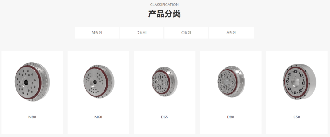 深耕精密减速器研发！曾获国家科技部颠覆性技术大赛奖项！智能制造高端企业「瀚晟传动」完成A轮融资！(图4)